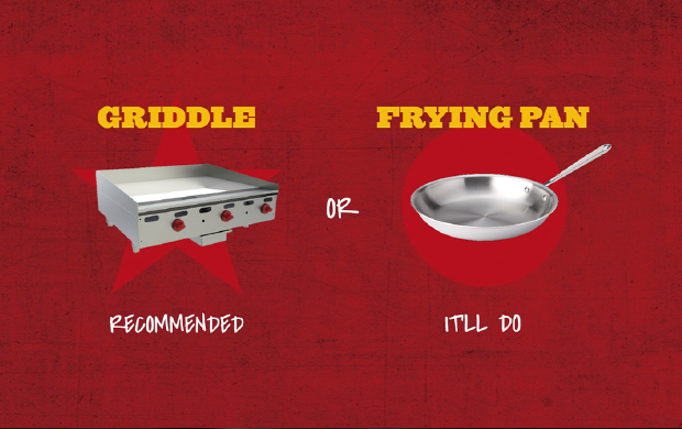 Poster image for griddle or frying pan how-to video